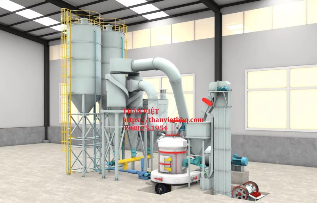 Mô hình máy nghiền than sinh học